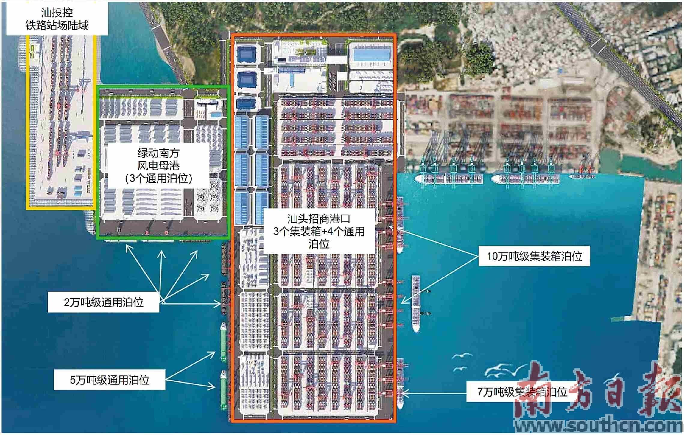 百億級工程建設啟幕:建設工程
